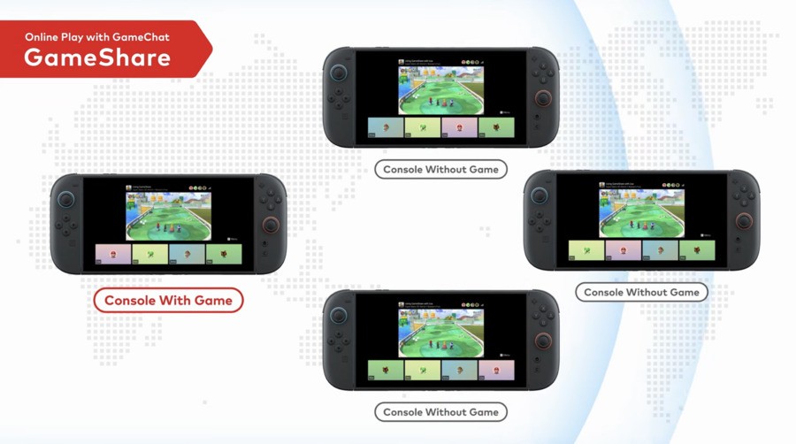 Switch 2 Direct